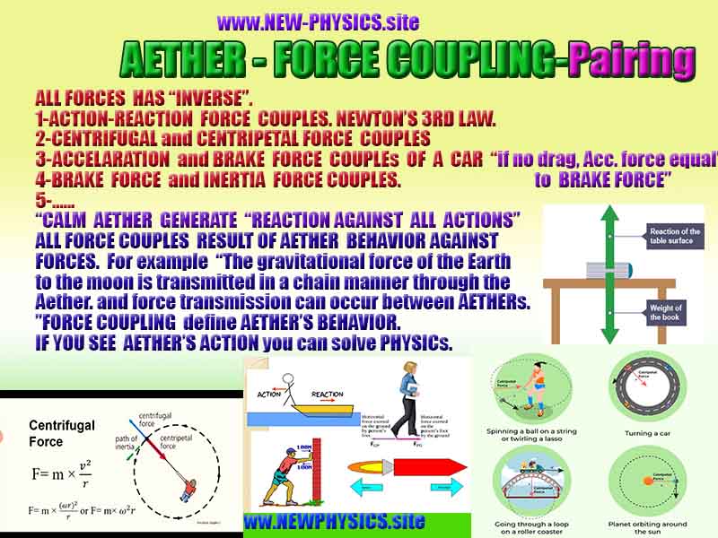 what aether is new physics?