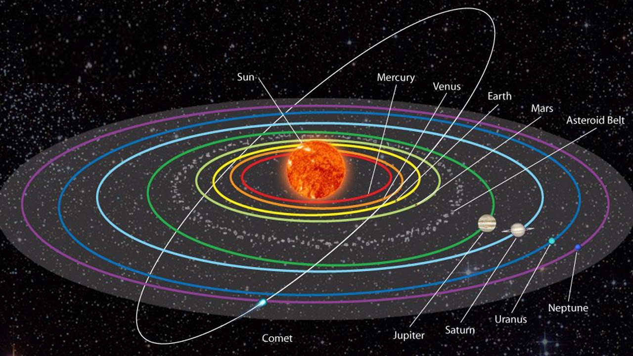 ether transmit force and energy