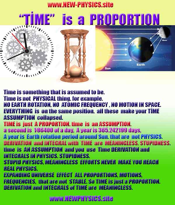 what is time?